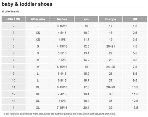 burberry clothing size chart.